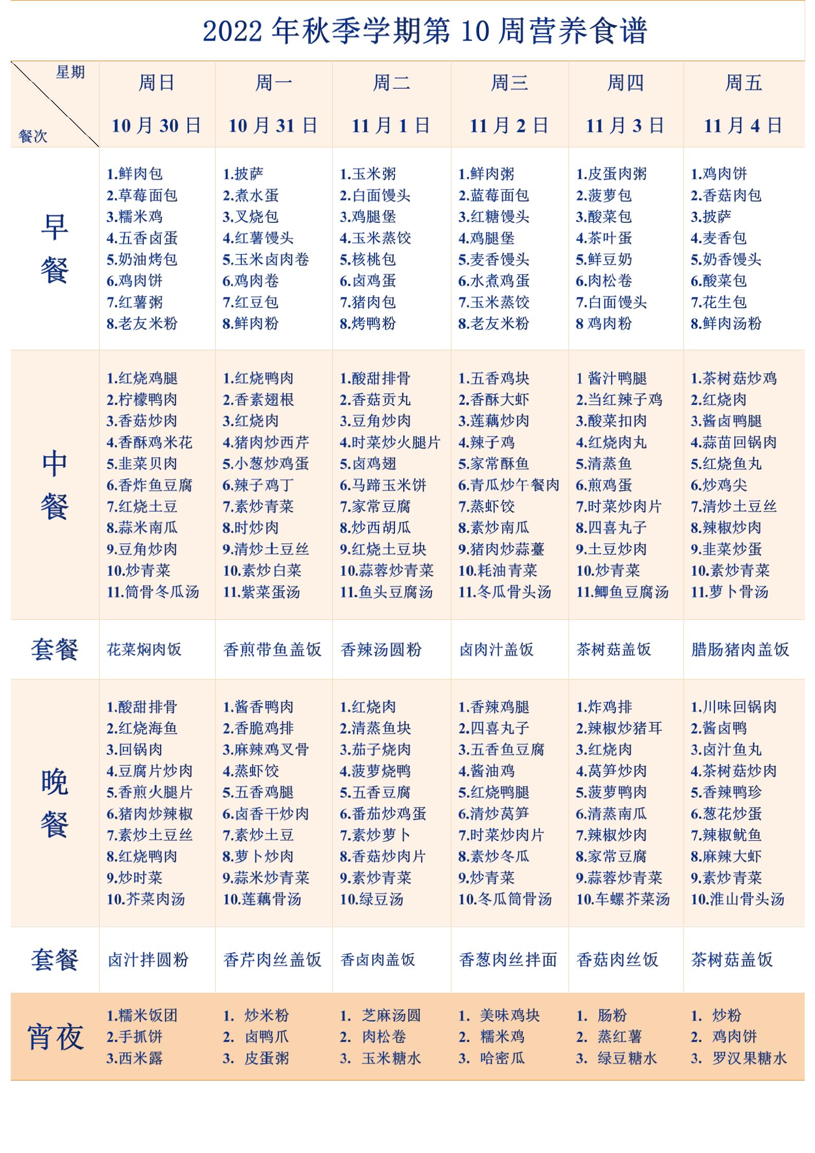 2022秋季学期9.10周营养食谱_02.jpg